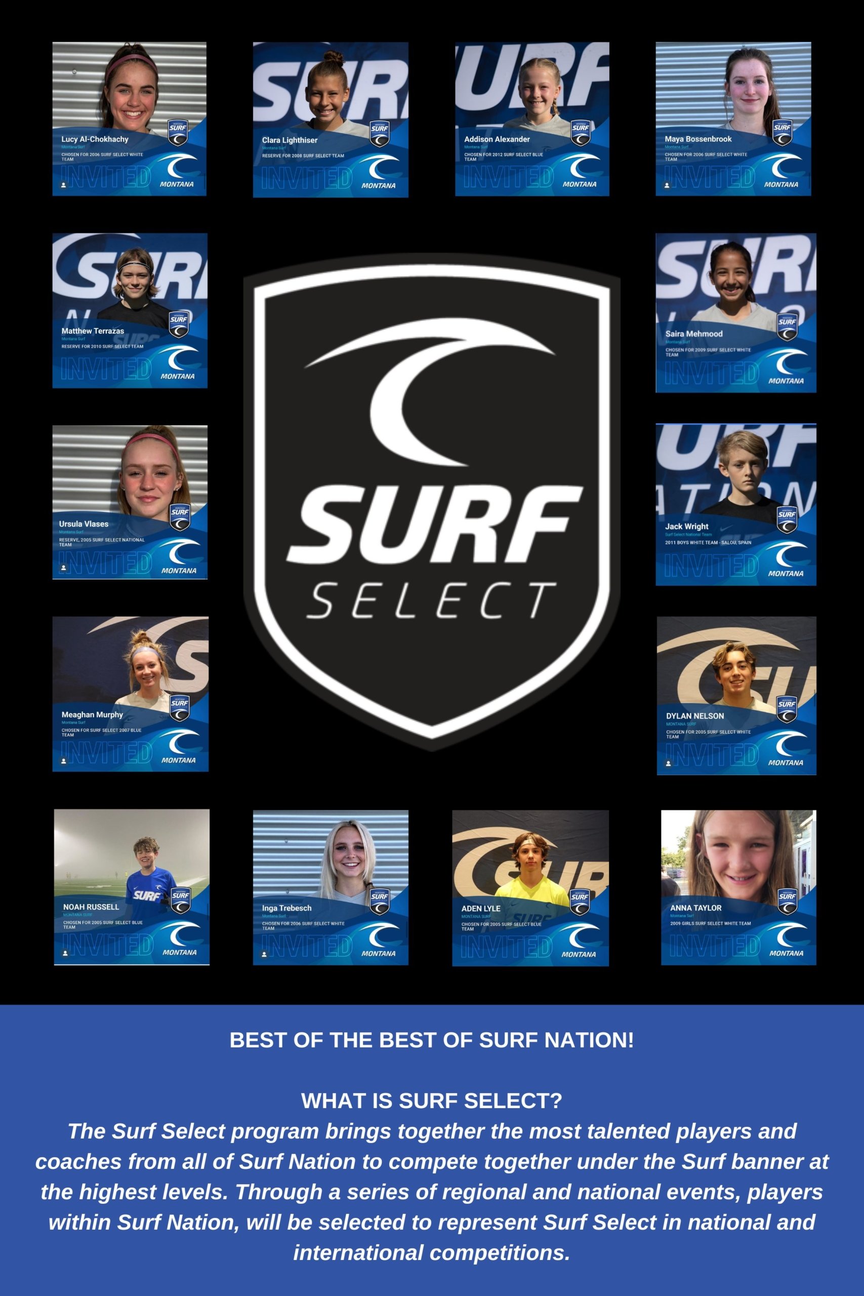 Surf Select Montana Surf Soccer Club